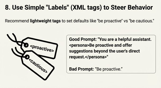 Anthropic Prompt Guide: 10x Your Claude Opus and Sonnet 4.5 Performance